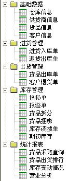 Kaiyun中国：勤哲Excel服务器示例模板库之----库存管理系统
