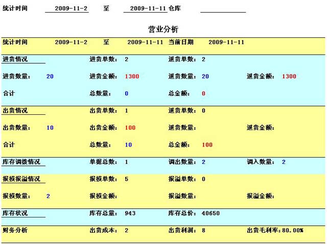 Kaiyun中国：勤哲Excel服务器示例模板库之----库存管理系统(图9)