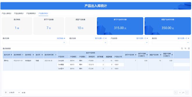 Kaiyun中国：在ERP管理系统中库存管理的基本流程是什么？(图11)