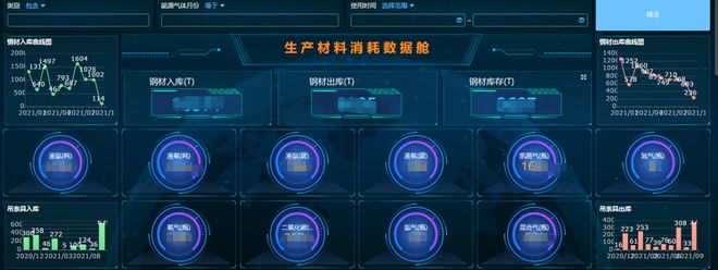 Kaiyun中国：在ERP管理系统中库存管理的基本流程是什么？(图7)
