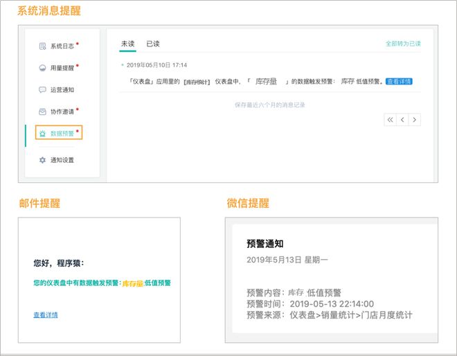 Kaiyun中国：在ERP管理系统中库存管理的基本流程是什么？(图12)