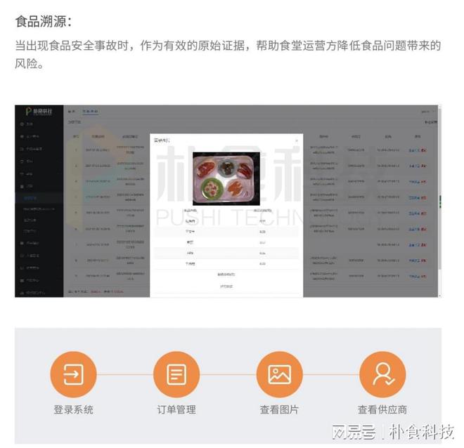 开云网站：智慧食堂系统全面的审核流程让食堂杜绝采购库存管理漏洞(图1)
