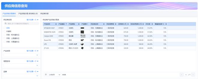 开云网站：一文讲清！传统企业的进销存管理难题该怎么解决？(图2)