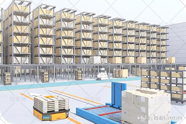 开云网站：提升库存管理效率智能仓库优点应对市场需求变化_佰斯特POUSTO(图2)