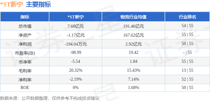 开云网站:ST新宁(300013)6月12日主力资金净买入33991万元(图2)