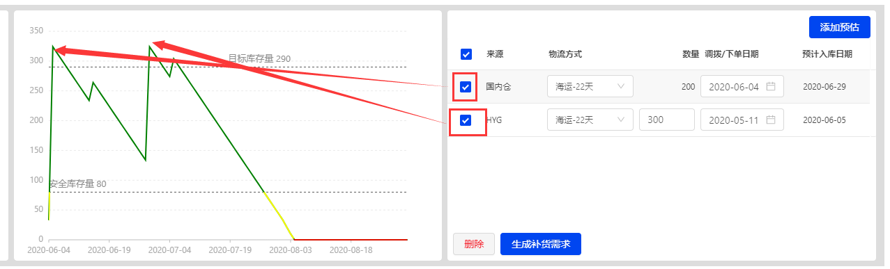 Kaiyun中国：积加ERP2招让你告别缺货、滞销难题(图7)