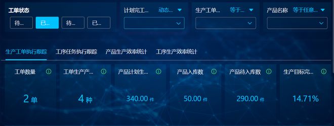 Kaiyun中国:生产车间生产管理系统是什么?有什么功能?(图8)