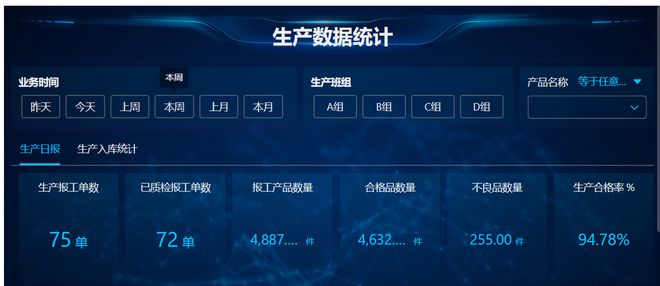 Kaiyun中国:生产车间生产管理系统是什么?有什么功能?(图9)