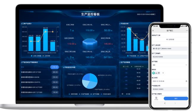Kaiyun中国:生产车间生产管理系统是什么?有什么功能?(图10)
