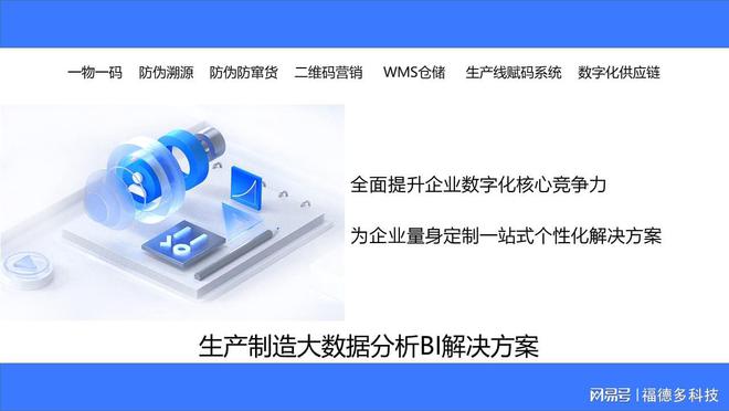 Kaiyun中国：零部件防窜货管理系统(图1)