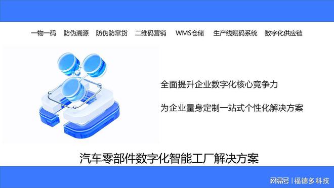Kaiyun中国：零部件防窜货管理系统(图3)