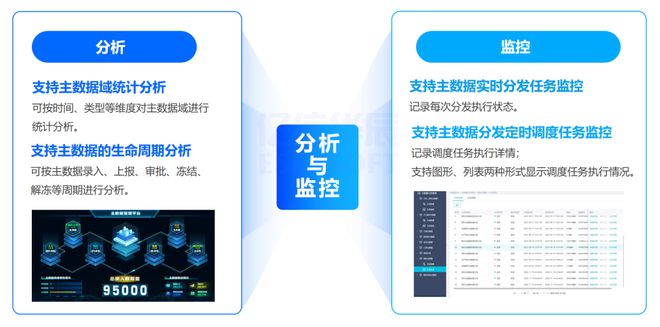 Kaiyun中国：汽车、机械等离散制造企业的主数据如何管理(图9)