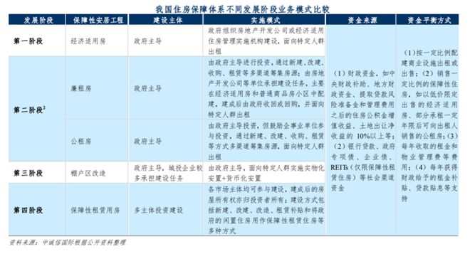 Kaiyun中国:房地产去库存杠杆3000亿再贷款如何申请?(图2)