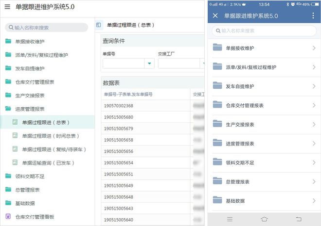 Kaiyun中国：中小企业应该怎么挑选和使用进销存管理系统？(图4)