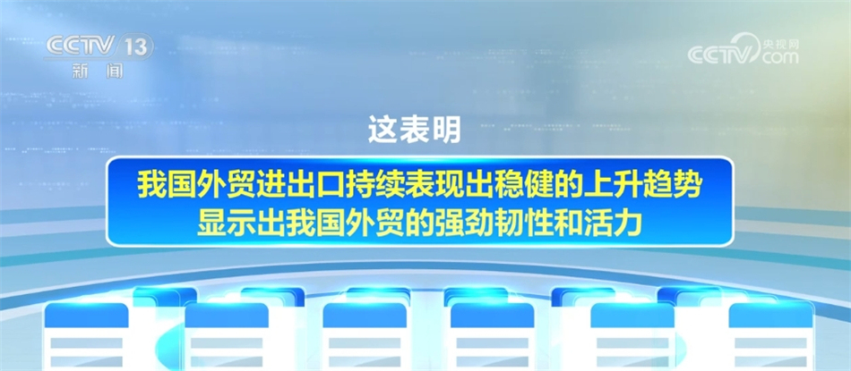 开云网站：5683万份、同比增长1364%稳健上升！我国外贸展现强劲韧性和活力