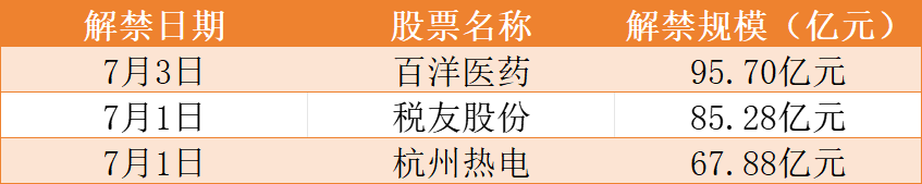 开云网站：一周前瞻丨2024世界人工智能大会将开幕；美国将公布6月ISM制造业、非制造业指数(图2)