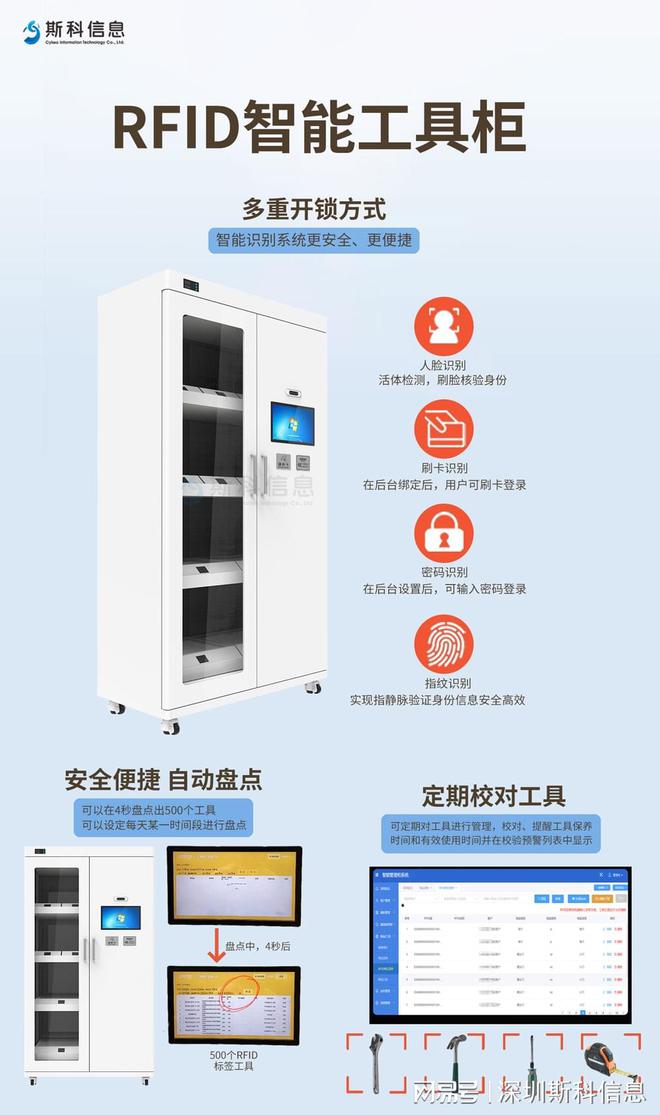 Kaiyun中国：全方位优化：RFID智能工器具库房管理综合解决方案(图4)