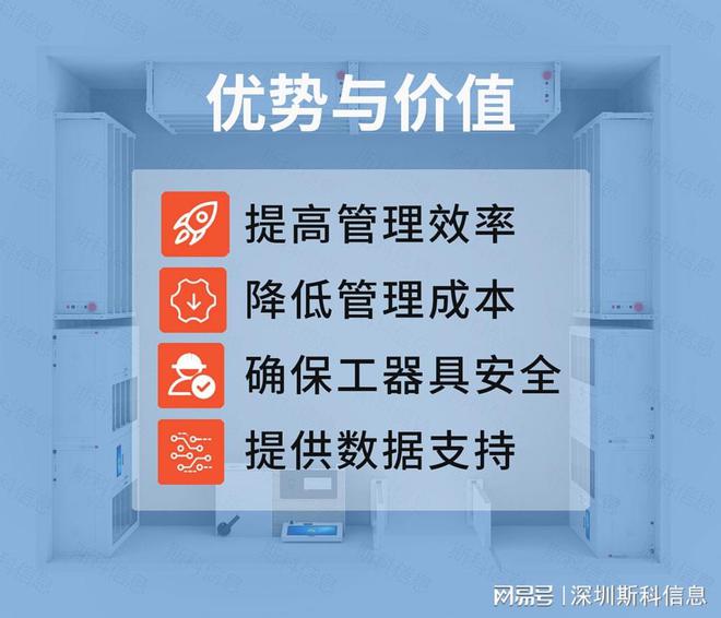 Kaiyun中国：全方位优化：RFID智能工器具库房管理综合解决方案(图12)