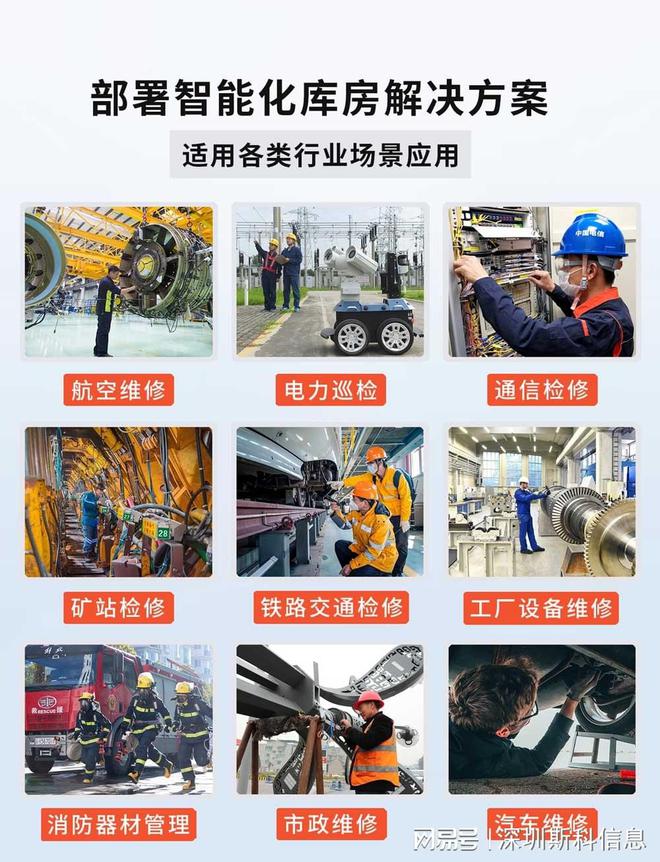 Kaiyun中国：全方位优化：RFID智能工器具库房管理综合解决方案(图11)