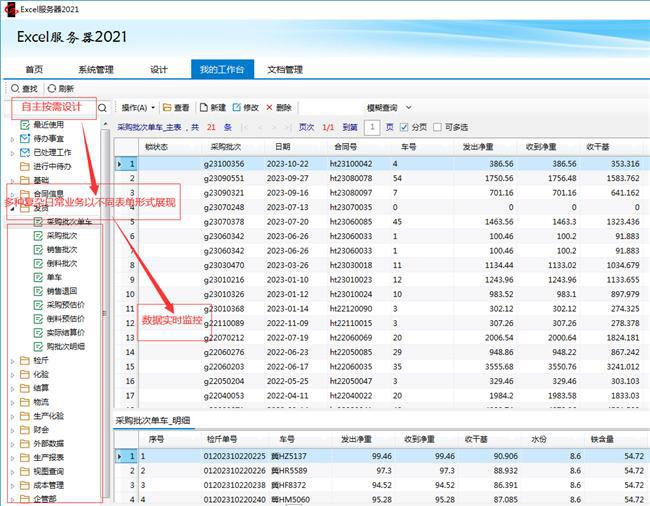 开云网站：勤哲Excel服务器自动生成冶金企业管理系统(图5)