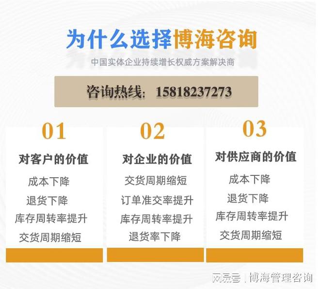 Kaiyun中国：深度推荐：广州精益生产管理顾问公司辅助落地(图1)
