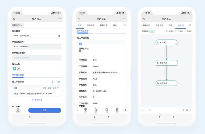 开云网站：选择制造业生产管理系统指南(图6)