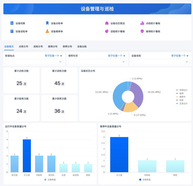 开云网站：选择制造业生产管理系统指南(图7)