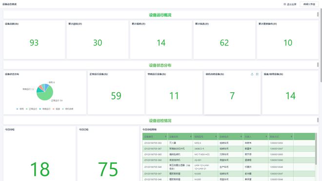 开云网站：选择制造业生产管理系统指南(图8)
