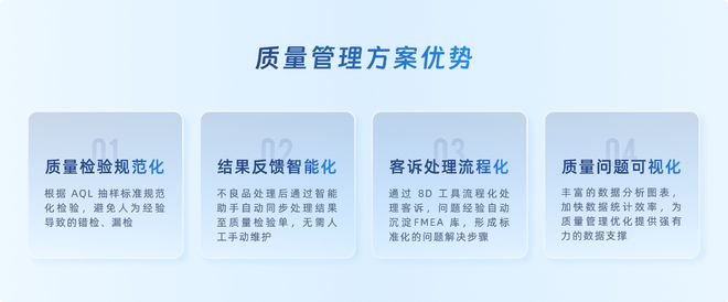 开云网站：选择制造业生产管理系统指南(图14)