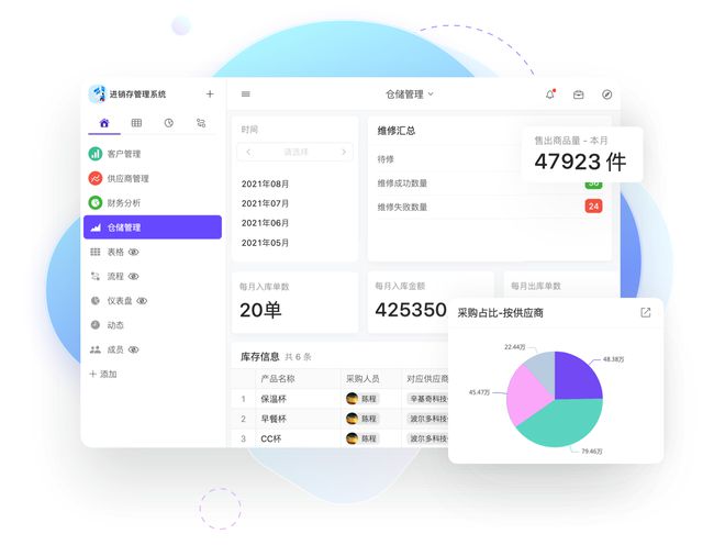 开云网站:最新盘点!2024年最好用的十大仓储管理系统(WMS)(图2)