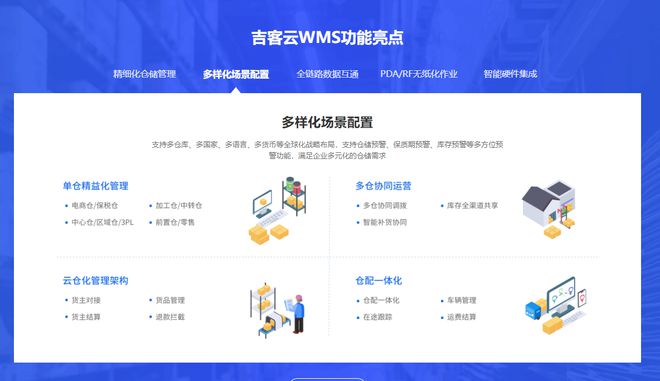 开云网站:最新盘点!2024年最好用的十大仓储管理系统(WMS)(图4)