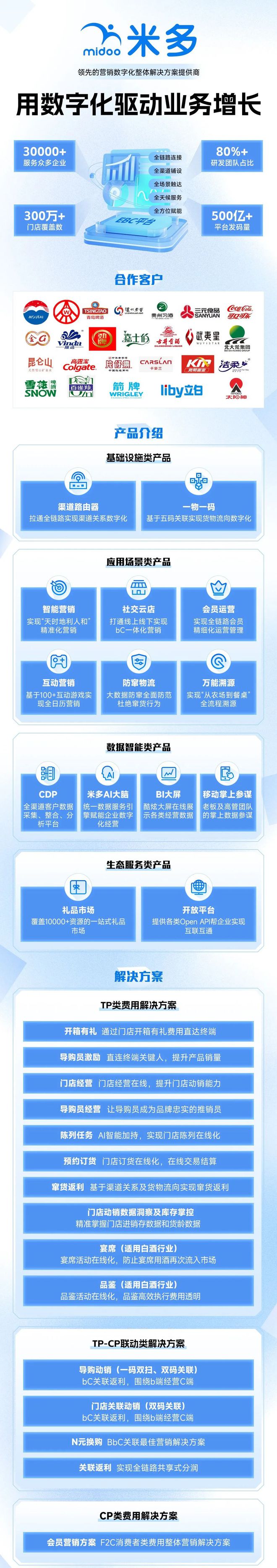 开云网站：宝洁的数智化变革和AI应用进阶带来的启示(图9)