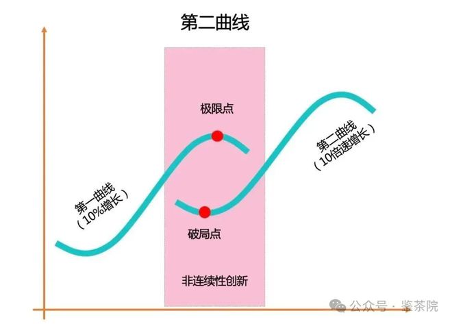 开云网站：旺铺招租基本都是坑(图4)