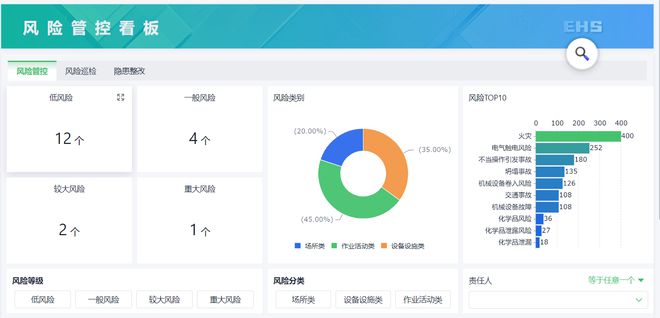 Kaiyun中国：真实案例解析！企业如何做好安全生产管理工作？(图3)