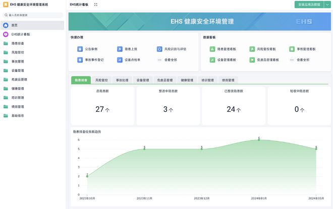 Kaiyun中国：真实案例解析！企业如何做好安全生产管理工作？(图1)