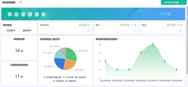 Kaiyun中国：真实案例解析！企业如何做好安全生产管理工作？(图7)