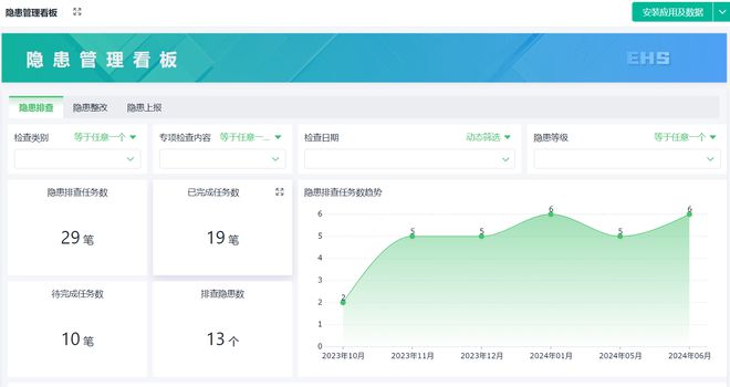 Kaiyun中国：真实案例解析！企业如何做好安全生产管理工作？(图5)