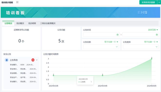 Kaiyun中国：真实案例解析！企业如何做好安全生产管理工作？(图9)