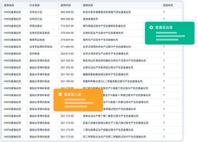 Kaiyun中国：真实案例解析！企业如何做好安全生产管理工作？(图10)