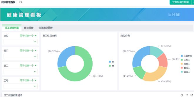 Kaiyun中国：真实案例解析！企业如何做好安全生产管理工作？(图11)