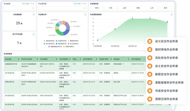 Kaiyun中国：真实案例解析！企业如何做好安全生产管理工作？(图13)