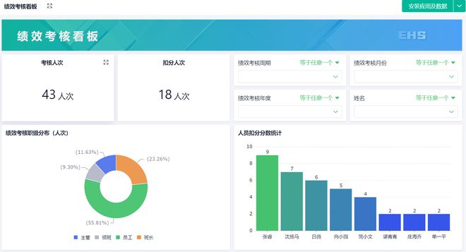Kaiyun中国：真实案例解析！企业如何做好安全生产管理工作？(图12)