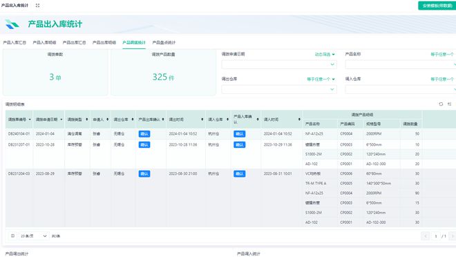Kaiyun中国：仓库货品摆放太乱如何利用WMS系统做好仓库管理？(图6)