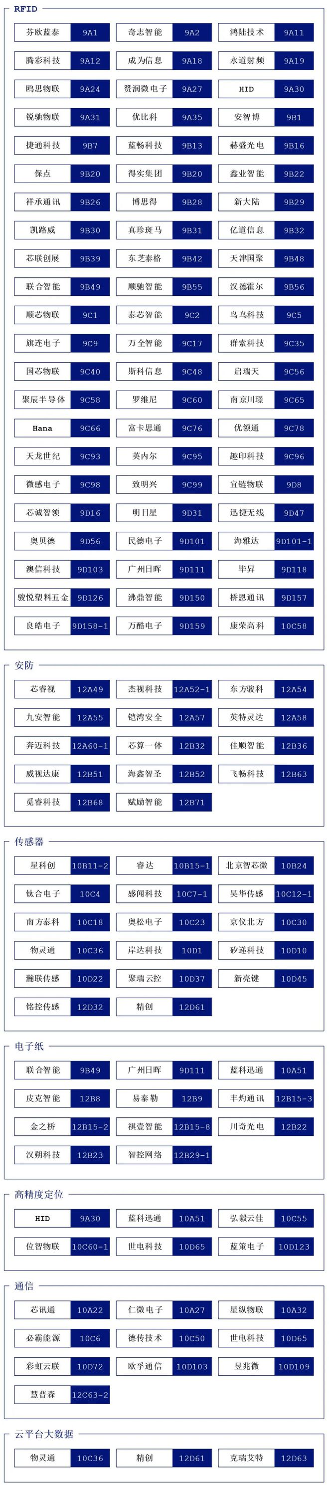 Kaiyun中国：仓储业智能化转型：物联网技术如何重塑供应链管理(图2)