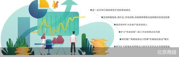 开云网站：我国货物贸易总额连续七年全球第一(图1)