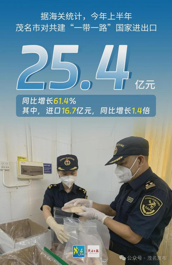 开云网站：上半年茂名对共建“一带一路”国家进出口增长超6成(图1)