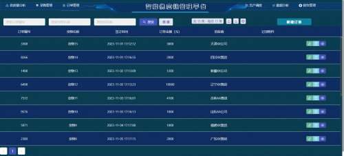 开云网站：AIRIOT智慧供应链管理解决方案(图4)
