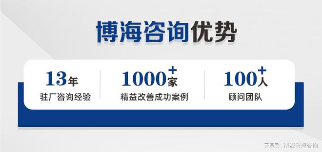 开云网站：精益数字化生产管理咨询机构：打造现代化生产运营新模式(图1)