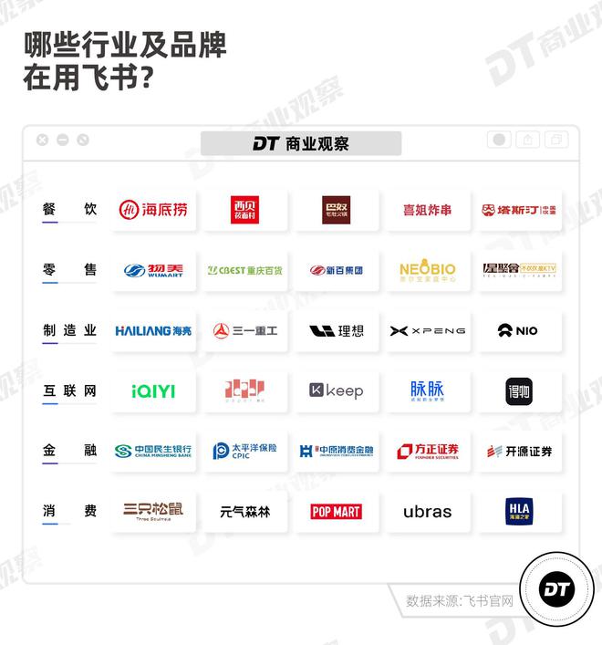 Kaiyun中国：从茶百道、如家到美宜佳门店管理的秘诀是什么？(图10)