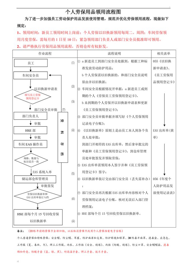 Kaiyun中国：煤矿机械行业智能刀具仓：一场数控刀具的智能管理革新(图5)